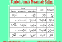 Detail Contoh Jamak Muannats Salim Dalam Al Quran Nomer 6