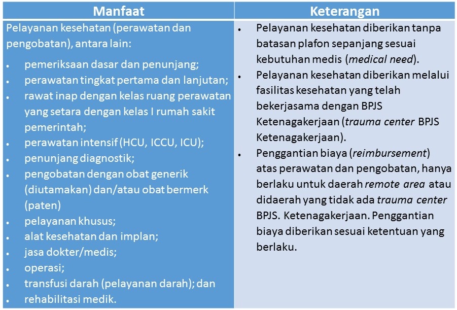 Detail Contoh Jaminan Sosial Nomer 18