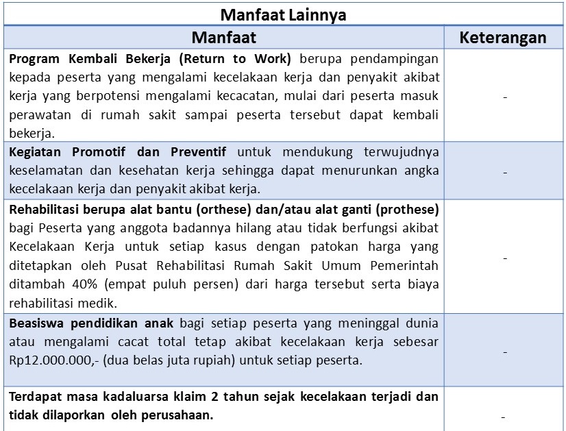 Detail Contoh Jaminan Sosial Nomer 25