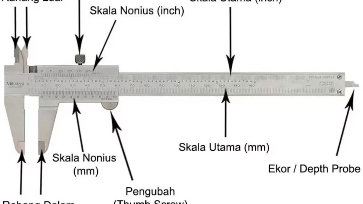 Detail Contoh Jangka Sorong Nomer 21