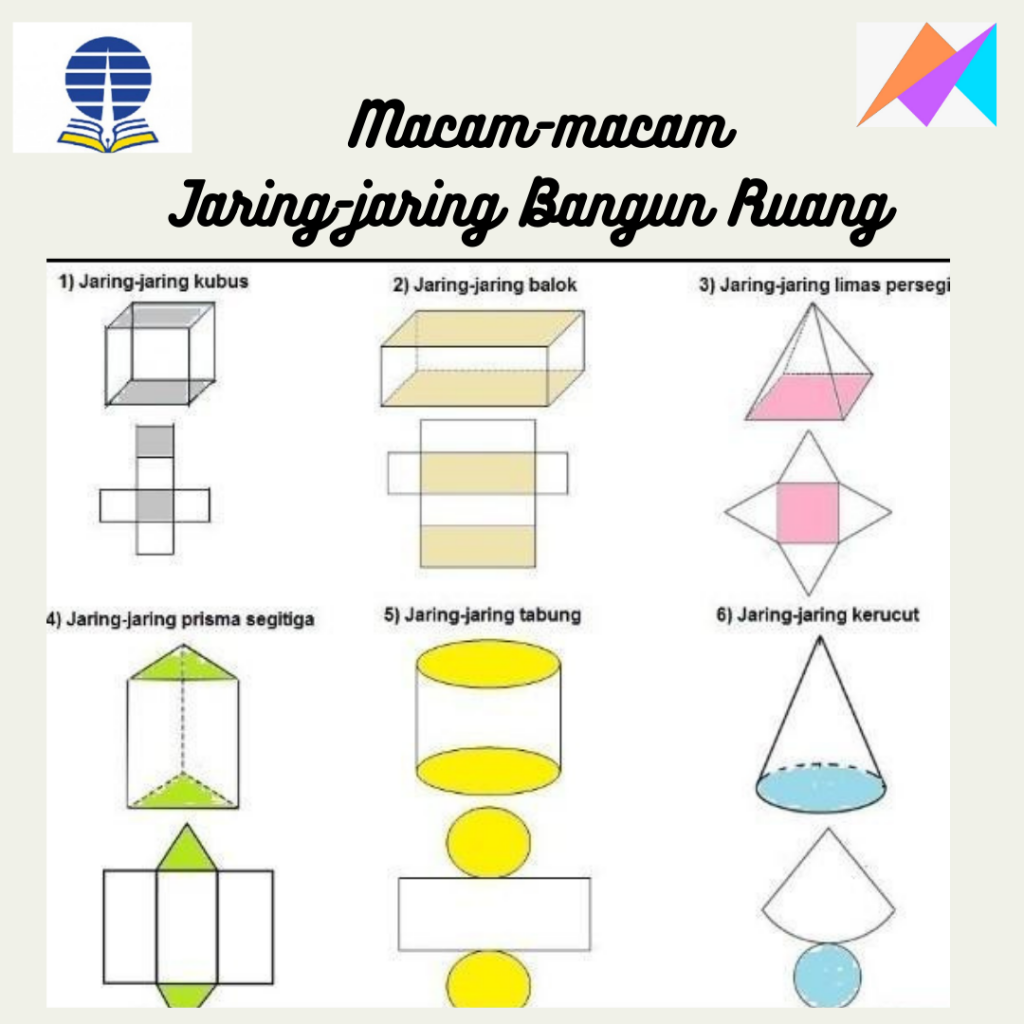 Detail Contoh Jaring Jaring Bangun Ruang Nomer 10