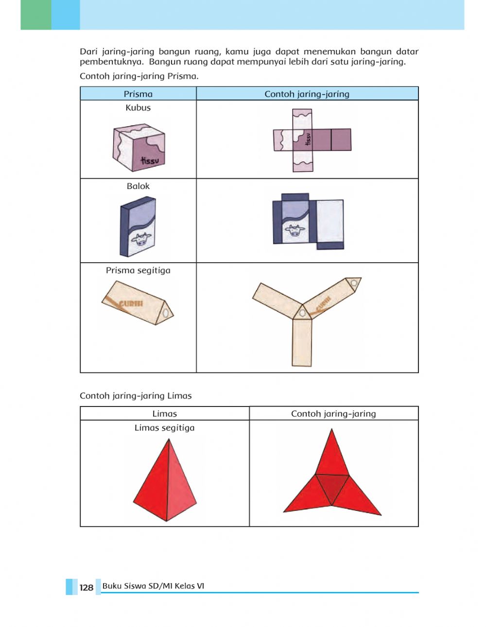 Detail Contoh Jaring Jaring Bangun Ruang Nomer 28