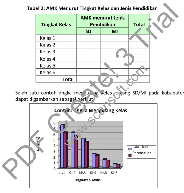 Detail Contoh Jenjang Pendidikan Nomer 27