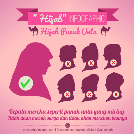 Detail Contoh Jilbab Punuk Unta Nomer 4