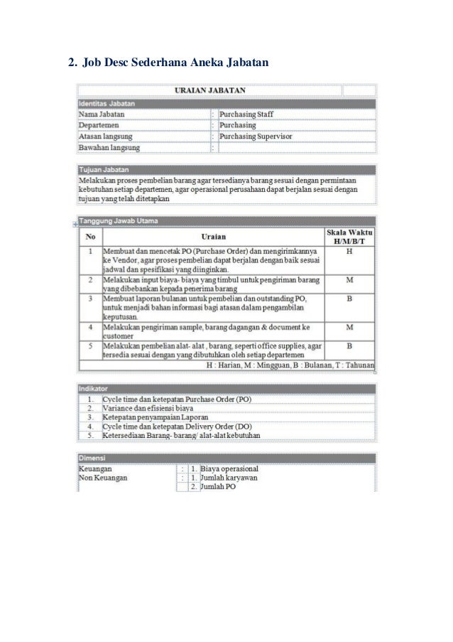 Detail Contoh Job Description Nomer 29
