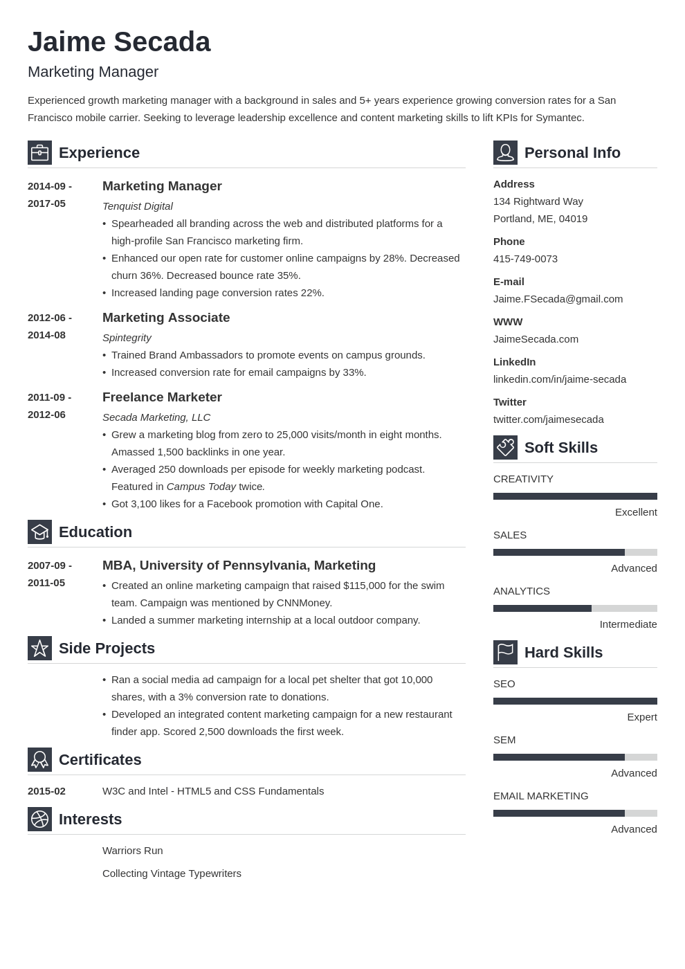 Detail Contoh Job Description Marketing Nomer 40