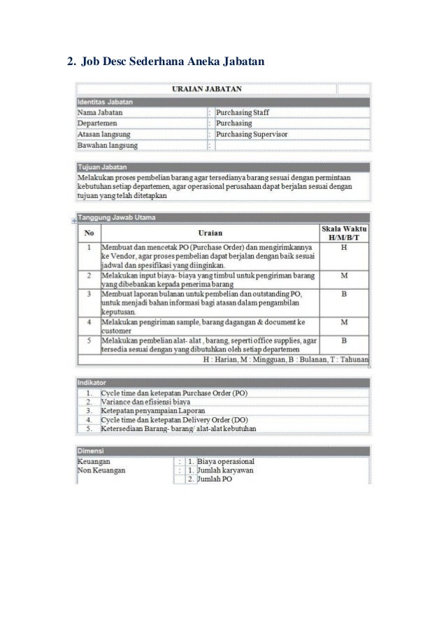 Detail Contoh Job Description Sederhana Nomer 17