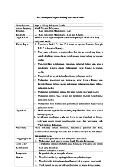 Detail Contoh Job Description Sederhana Nomer 33