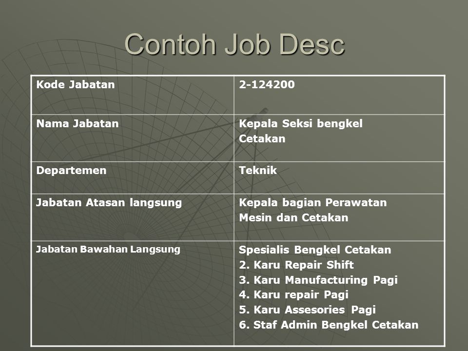 Detail Contoh Job Desk Nomer 44