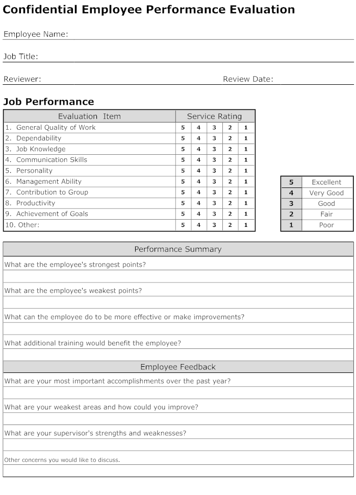 Detail Contoh Job Evaluation Nomer 38