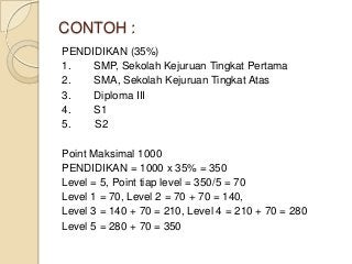 Detail Contoh Job Evaluation Nomer 5