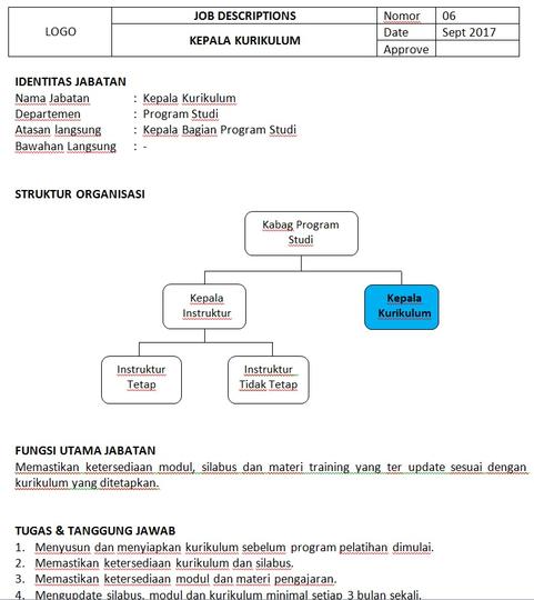 Detail Contoh Job Specification Nomer 37