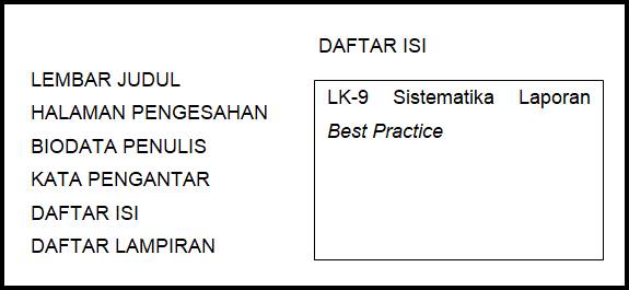 Detail Contoh Judul Best Practice Nomer 47