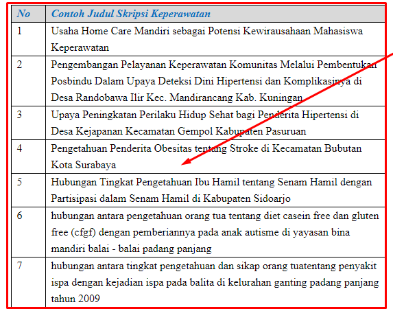 Detail Contoh Judul Kti Keperawatan Nomer 13