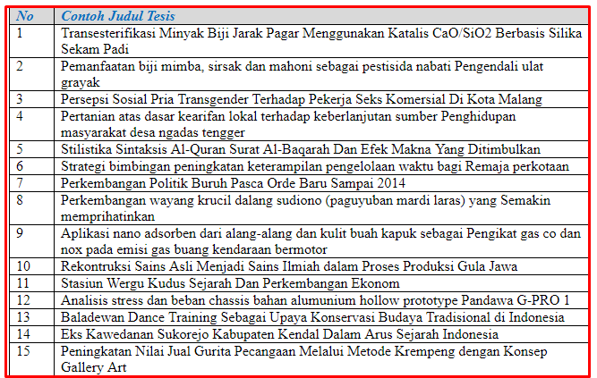 Detail Contoh Judul Kualitatif Nomer 16