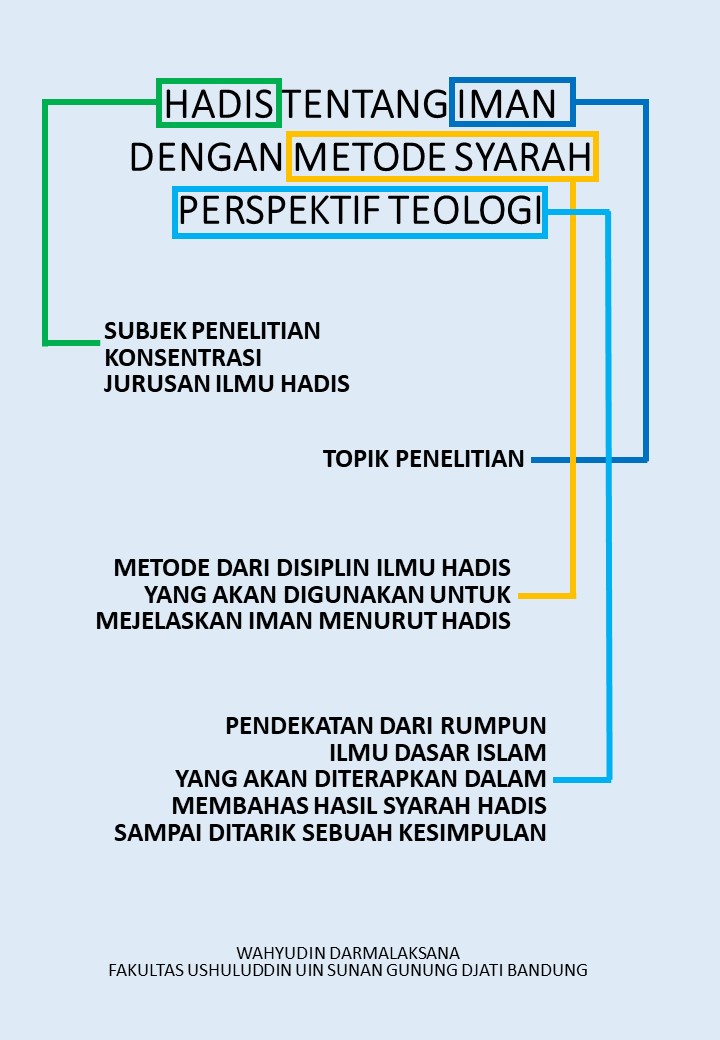 Detail Contoh Judul Penelitian Dasar Nomer 7