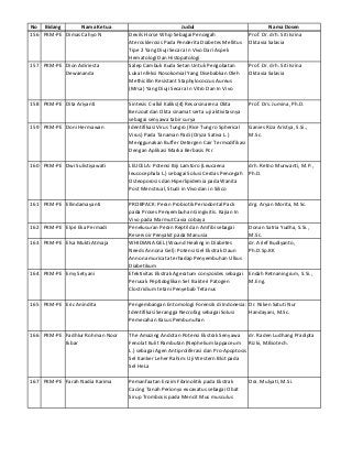 Detail Contoh Judul Pkm Nomer 10