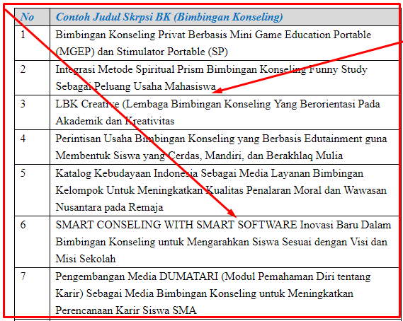 Detail Contoh Judul Skripsi Kualitatif Nomer 36