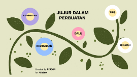 Detail Contoh Jujur Dalam Perbuatan Atau Amaliah Nomer 6