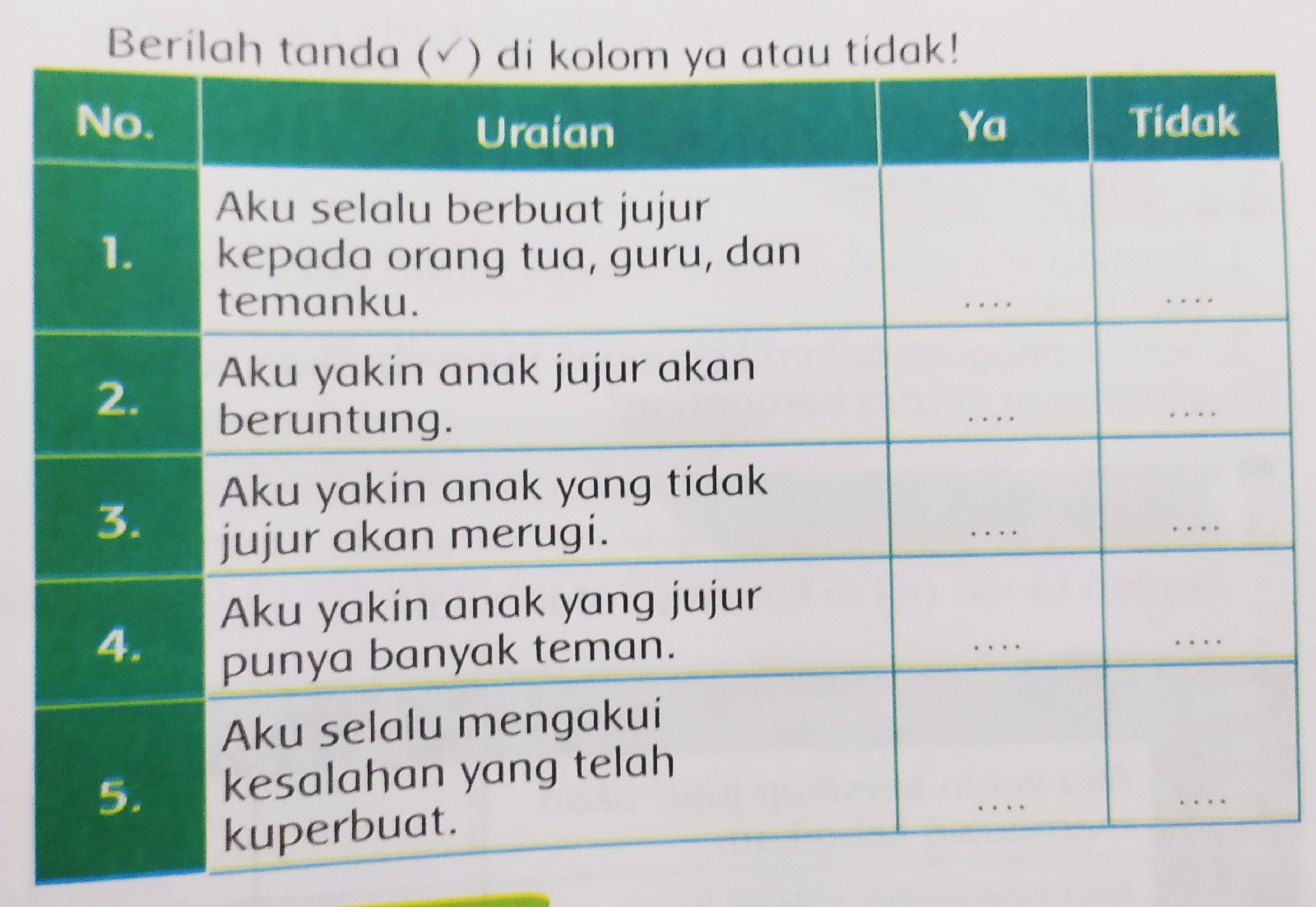 Detail Contoh Jujur Kepada Orang Tua Nomer 23