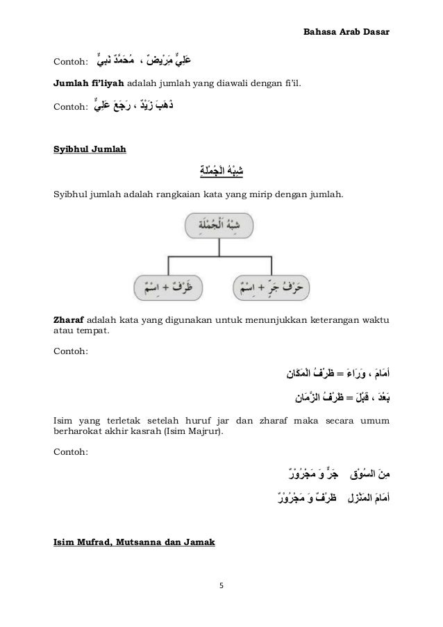 Detail Contoh Jumlah Mufidah Nomer 38