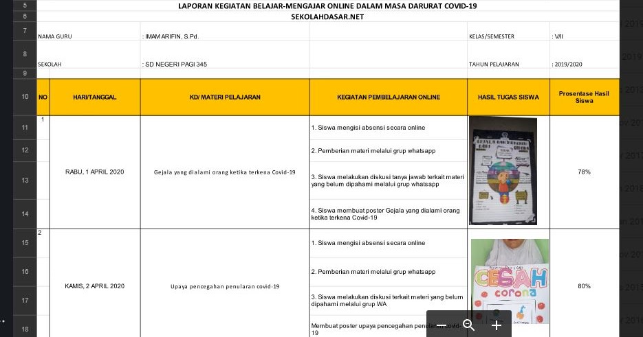 Detail Contoh Jurnal Belajar Nomer 19