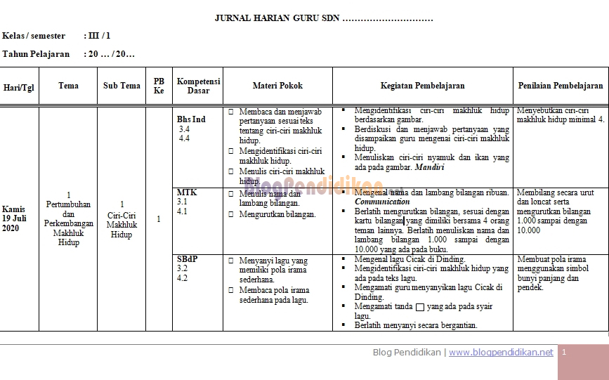 Detail Contoh Jurnal Belajar Nomer 20