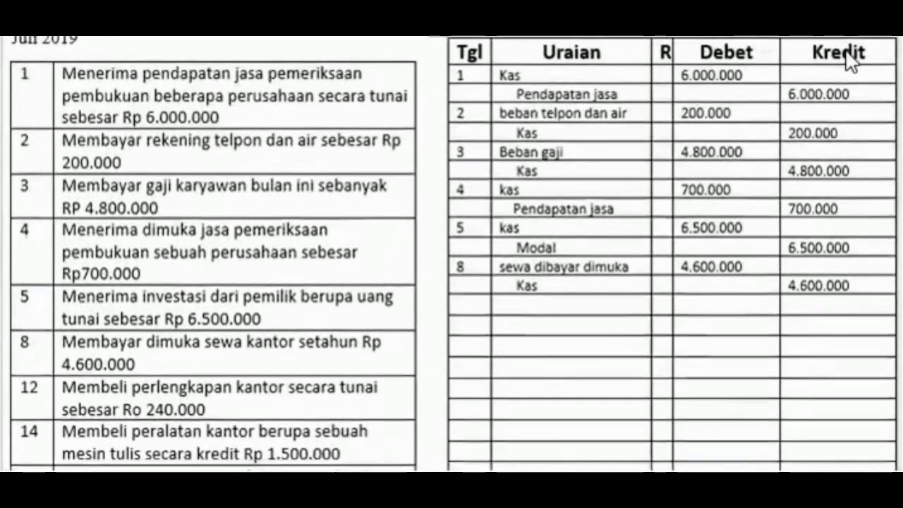 Detail Contoh Jurnal Ekonomi Nomer 44