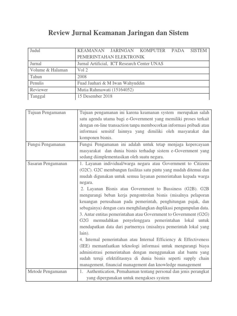 Detail Contoh Jurnal Elektronik Nomer 29