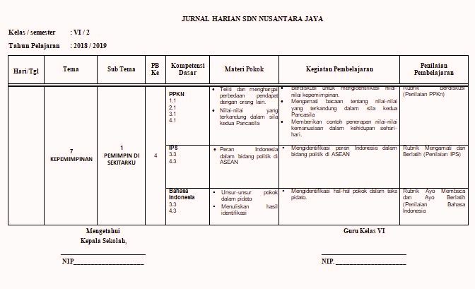 Detail Contoh Jurnal Guru Nomer 11