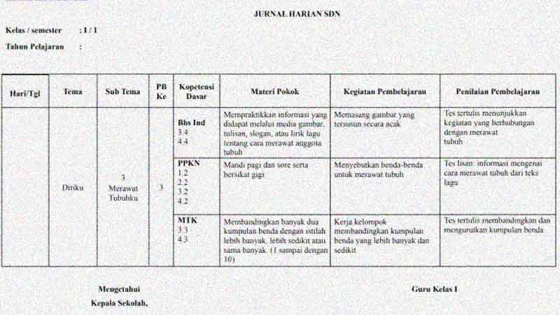 Detail Contoh Jurnal Guru Nomer 23