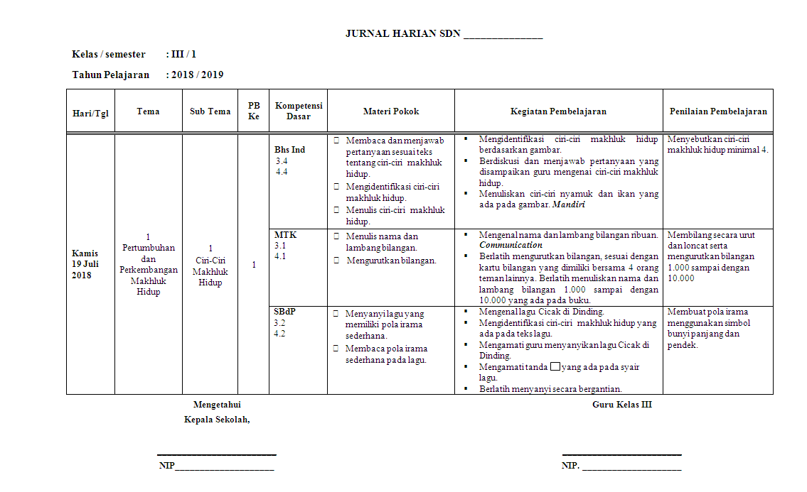 Detail Contoh Jurnal Harian Nomer 13