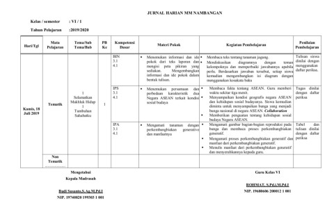 Detail Contoh Jurnal Harian Nomer 16