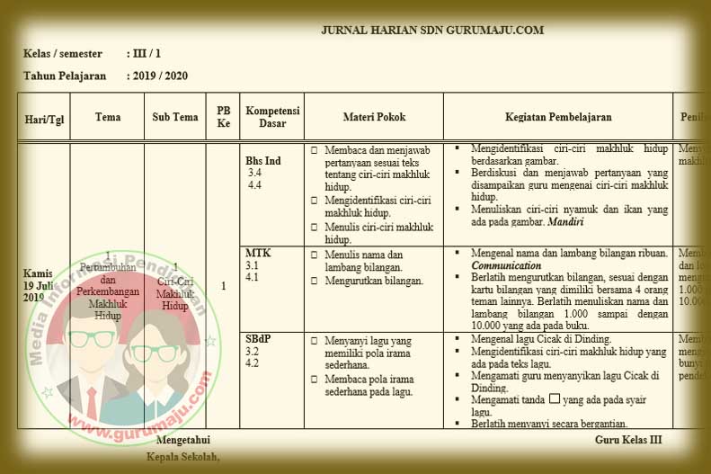 Detail Contoh Jurnal Harian Nomer 42