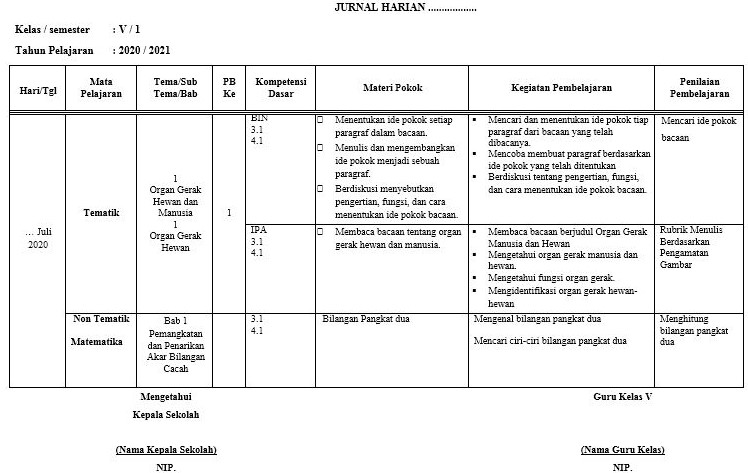 Detail Contoh Jurnal Harian Nomer 6