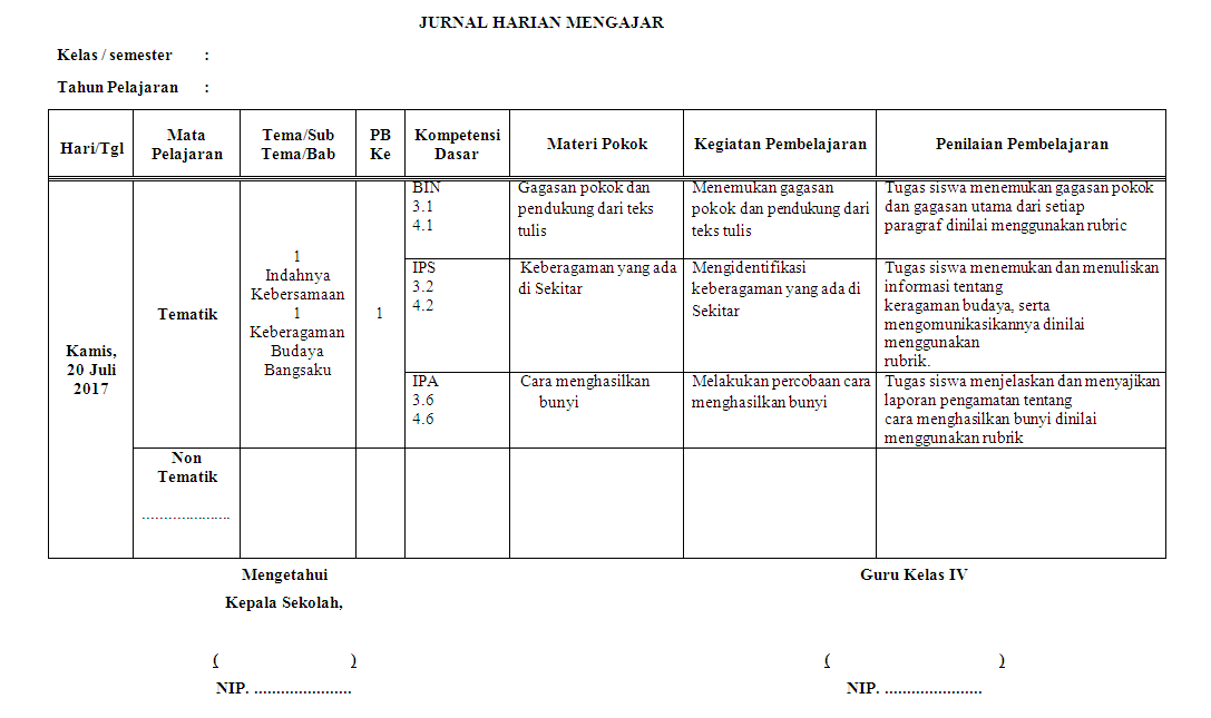 Detail Contoh Jurnal Harian Nomer 49