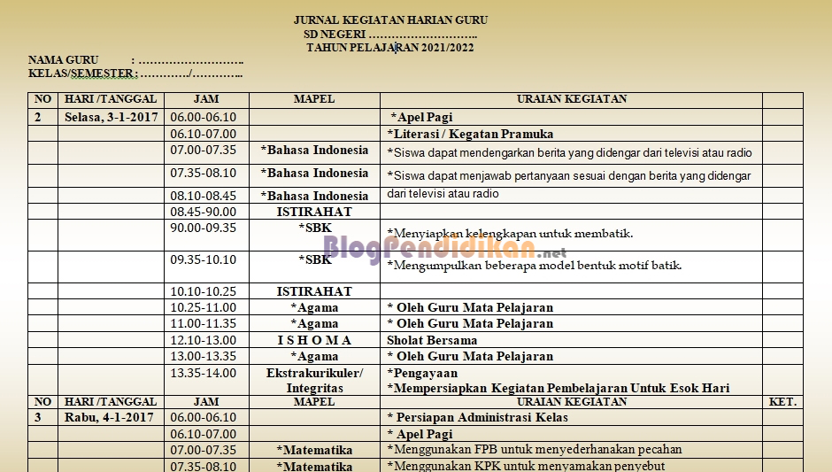 Detail Contoh Jurnal Harian Pribadi Nomer 25