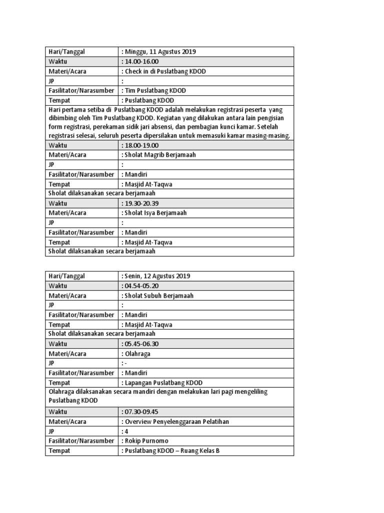 Detail Contoh Jurnal Harian Pribadi Nomer 31