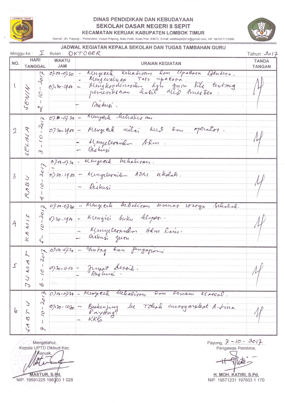 Detail Contoh Jurnal Harian Pribadi Nomer 53