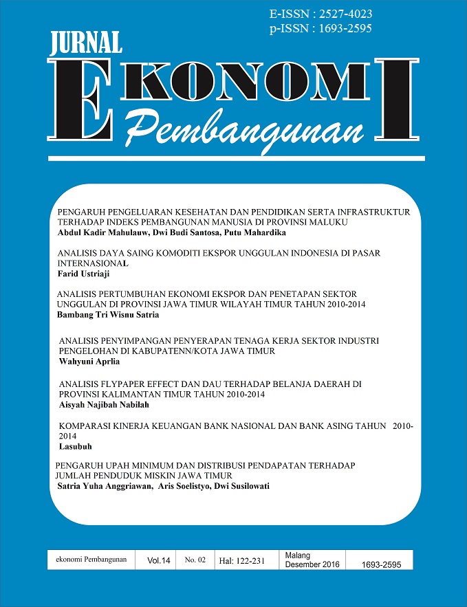 Detail Contoh Jurnal Internasional Ekonomi Nomer 55