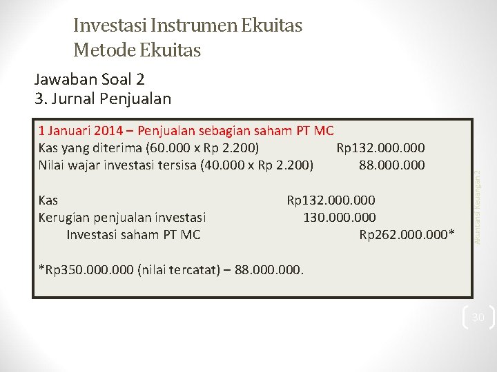 Detail Contoh Jurnal Investasi Saham Nomer 27