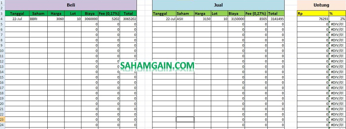 Detail Contoh Jurnal Investasi Saham Nomer 35