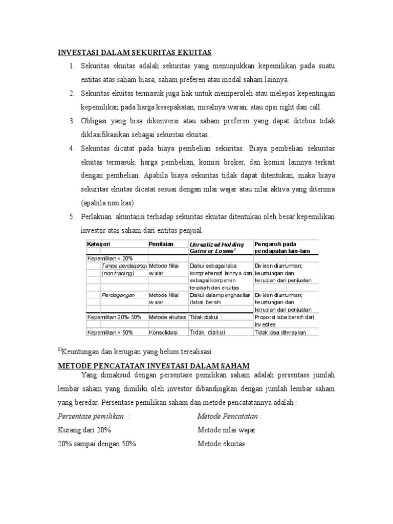 Detail Contoh Jurnal Investasi Saham Nomer 38
