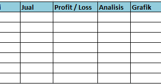 Detail Contoh Jurnal Investasi Saham Nomer 47