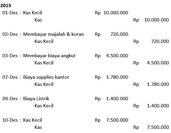 Detail Contoh Jurnal Kas Kecil Nomer 18