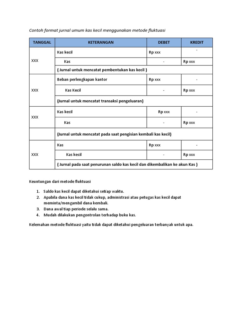 Detail Contoh Jurnal Kas Kecil Nomer 34