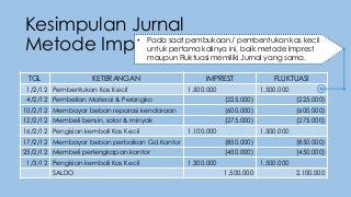 Detail Contoh Jurnal Kas Kecil Metode Imprest Nomer 12