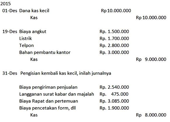 Detail Contoh Jurnal Kas Kecil Metode Imprest Nomer 6