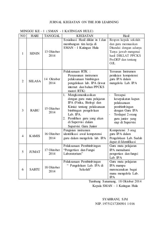 Detail Contoh Jurnal Kegiatan Harian Nomer 2