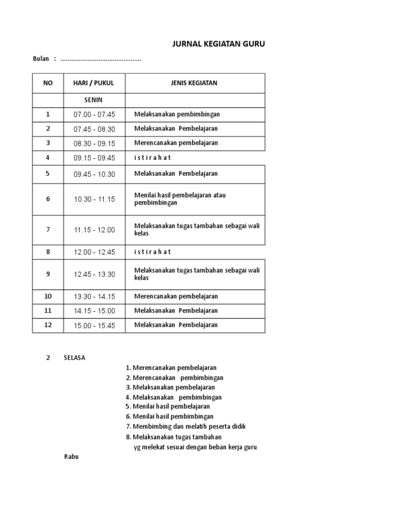 Detail Contoh Jurnal Kegiatan Harian Nomer 13